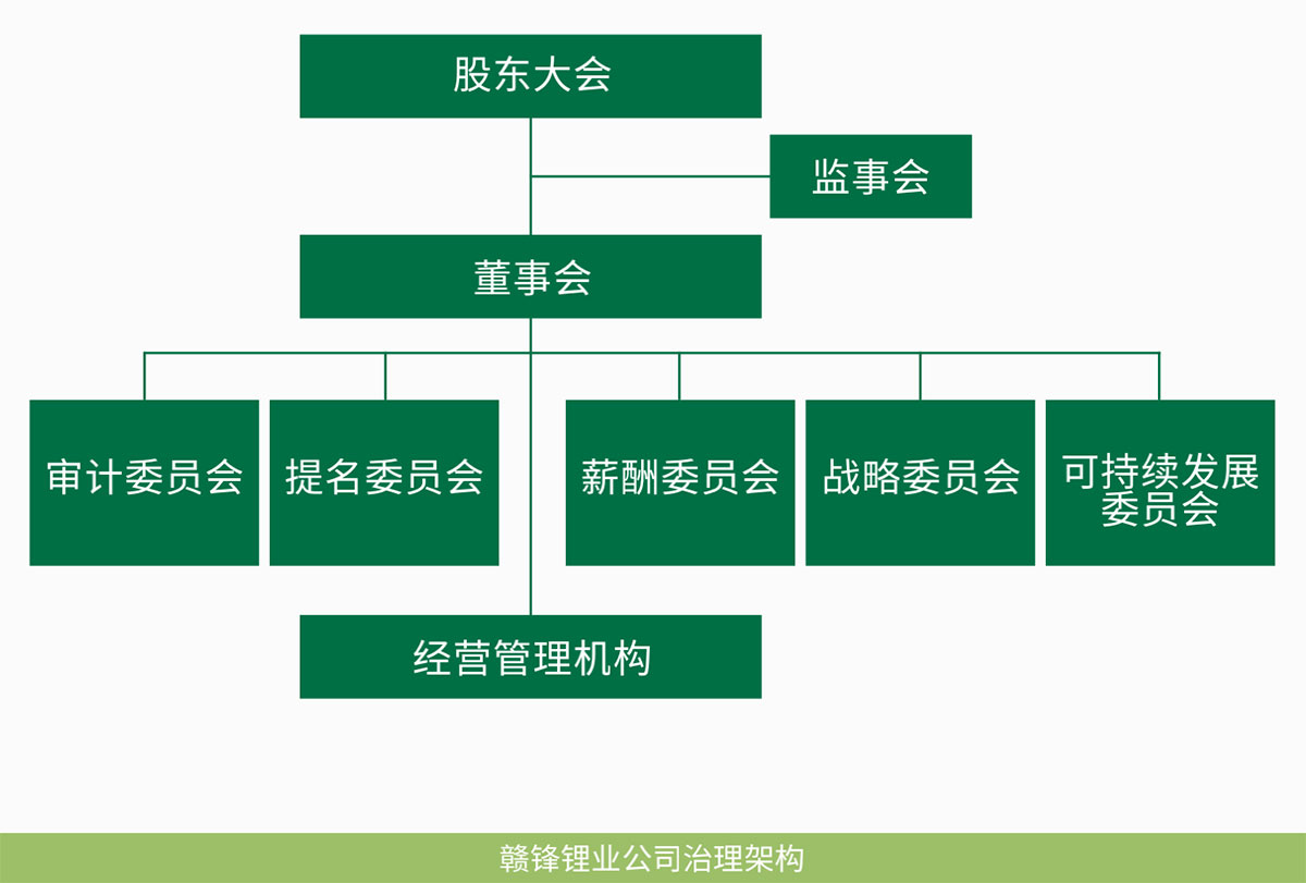 香港六全年资料大全