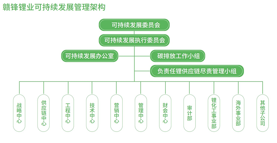 香港六全年资料大全