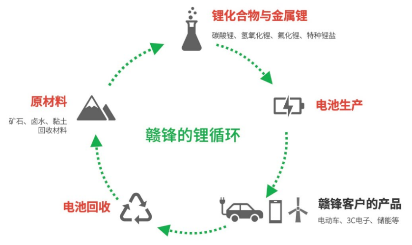 香港六全年资料大全