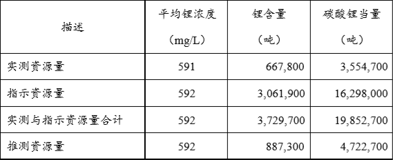 香港六全年资料大全